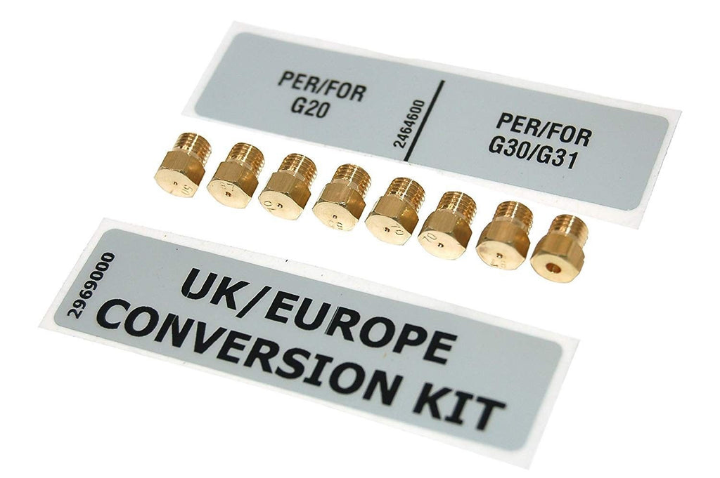 What is an LPG Conversion?